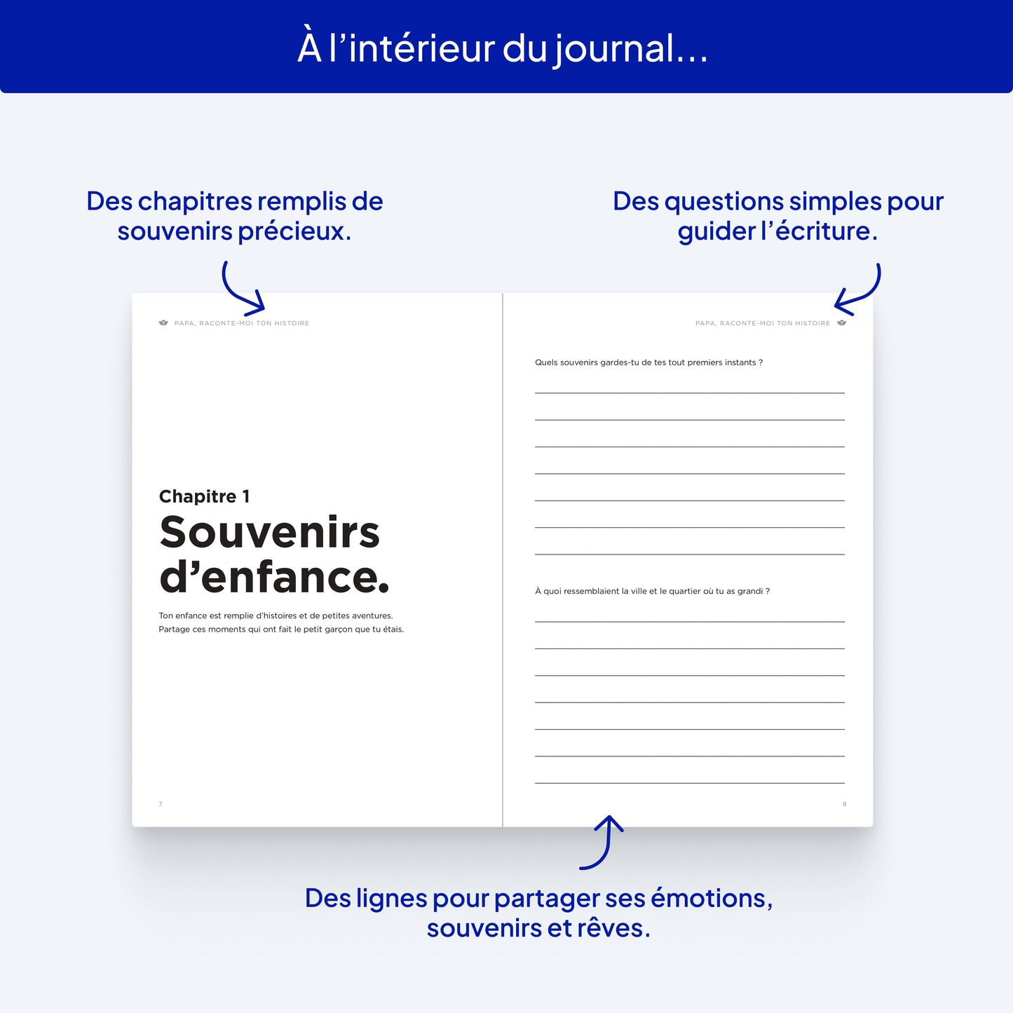 Journal guidé – Raconte-moi ton histoire